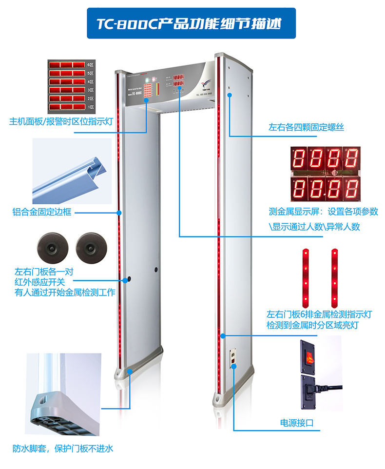 從檢測到防控：金屬安檢門在現代安防中的全面應用